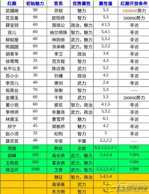 太阳成集团tyc234cc网站