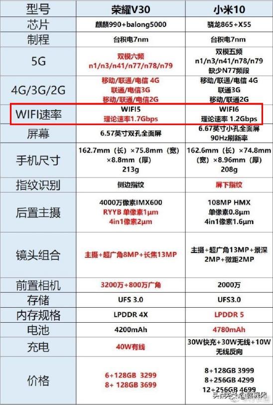 太阳成集团tyc234cc网站