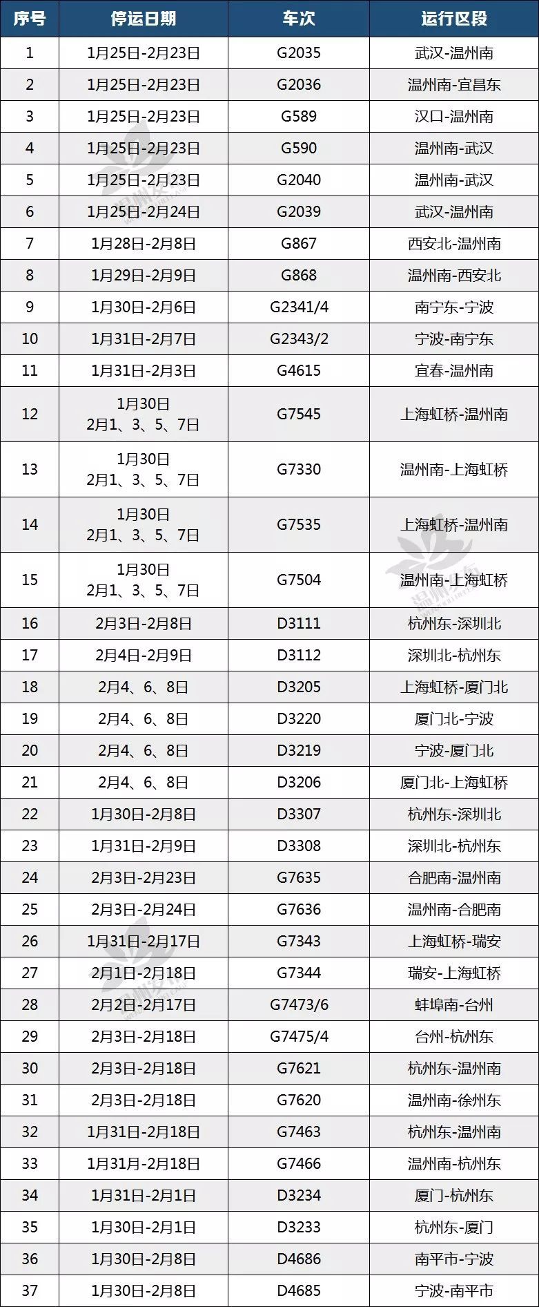 太阳成集团tyc234cc[主页]网址