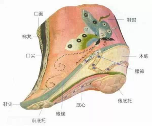 太阳成集团tyc234cc网站