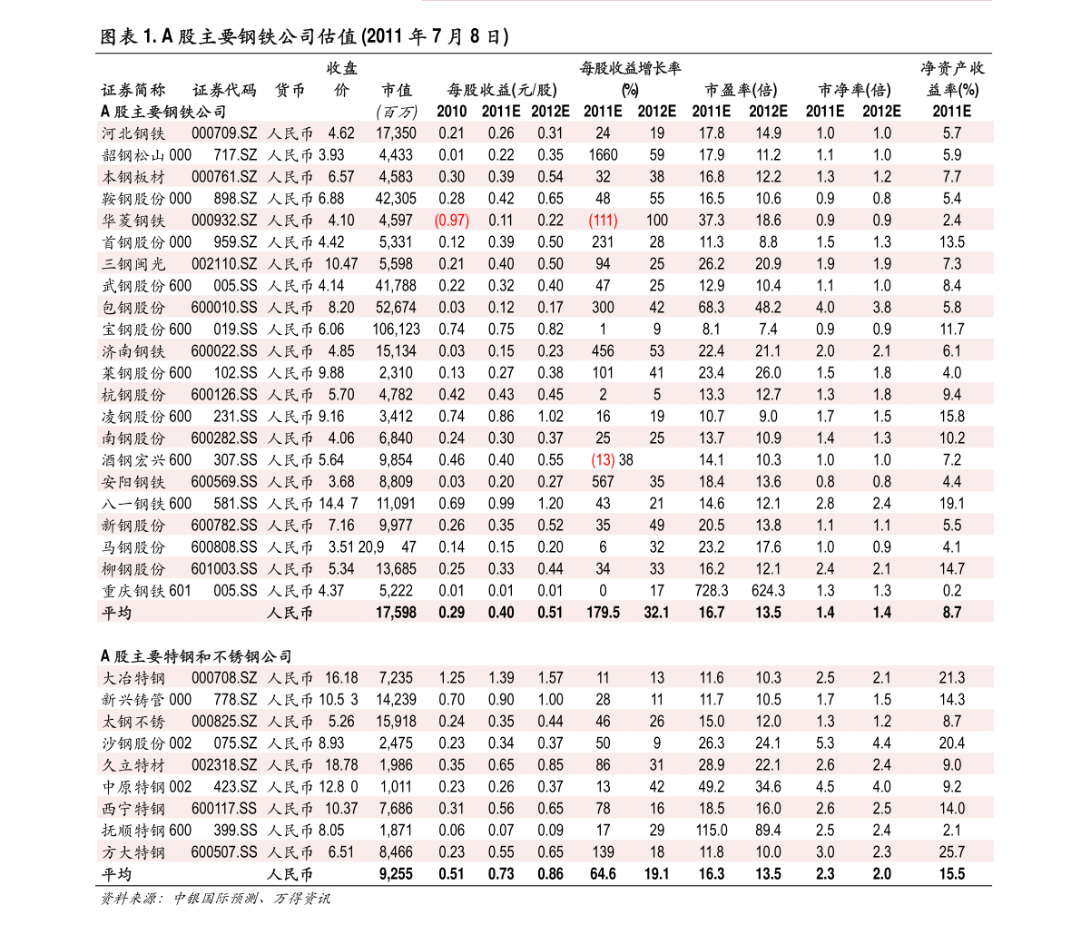 太阳成集团tyc234cc[主页]网址